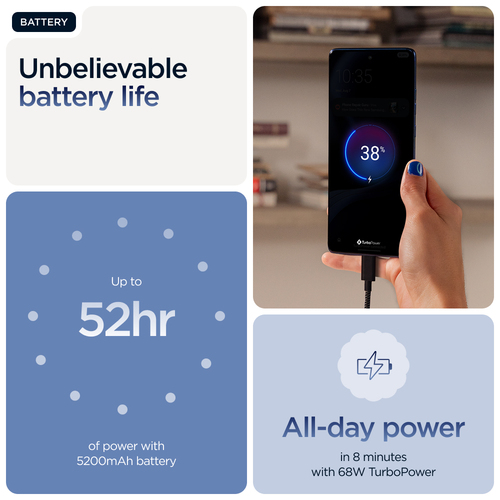 Motorola edge 60, 16.9 cm (6.67"), 12 GB, 512 GB, 50 MP, Android 15, Blue