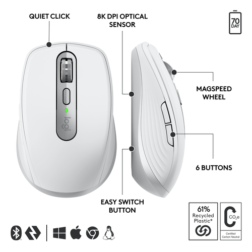 Logitech MX Anywhere 3S for Business, Right-hand, , RF Wireless, Laser Mouse