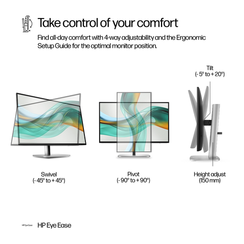 HP monitor angled view with USB-C and HDMI ports visible