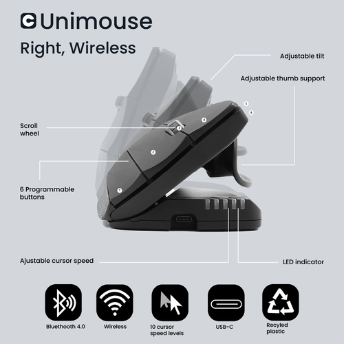 Contour Design Unimouse Right Hand, RF Wireless + USB Type-A, 4000 DPI, Mouse