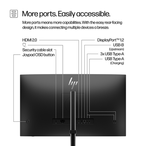 HP Series 5 Pro, 68.6 cm (27"), 2560 x 1440 pixels, Quad HD, LCD Monitor