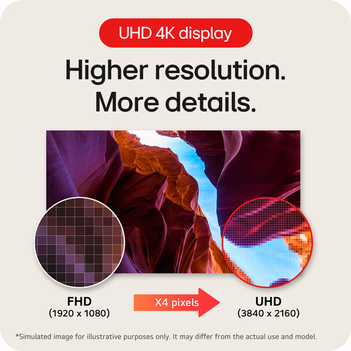 LG 32IN 4K UHD 3840X2160 VA 32" 3840 x 2160 pixels 4K Ultra HD LCD Monitor Black