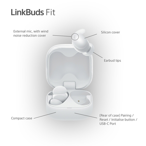 Sony LinkBuds Fit (WFLS910NW), Wireless,  20 - 20000 Hz, Headset/Earbuds, White