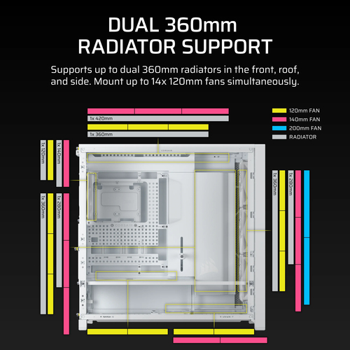 interior of FRAME 5000D RS highlighting modular motherboard tray and cable routing