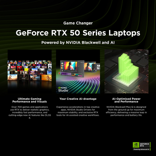 HP Victus Gaming 15 fa2300na 512GB PCIe Gen4 NVMe storage