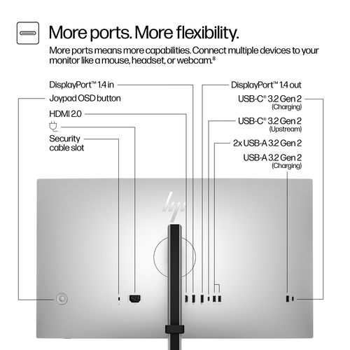 HP Series 7 Pro 27" 2560 x 1440 pixels Quad HD LCD Monitor Black