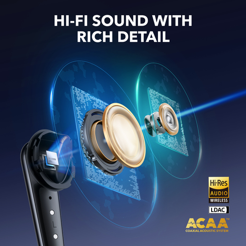 Soundcore Liberty 4 Pro, True Wireless Stereo (TWS), Headset/Earbuds, White