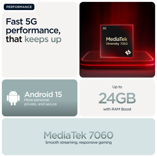 moto g56 5G MediaTek Dimensity 7060 chip and Android 15 performance
