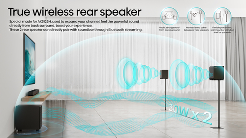 Hisense AX5125H, 5.1.2 channels, 500 W, Speaker