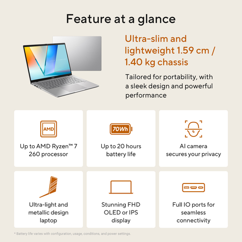 ASUS S 14 M3407HA-LY008W, AMD Ryzen™ 5, 12 GHz 14" 16 GB, 512 GB Vivobook