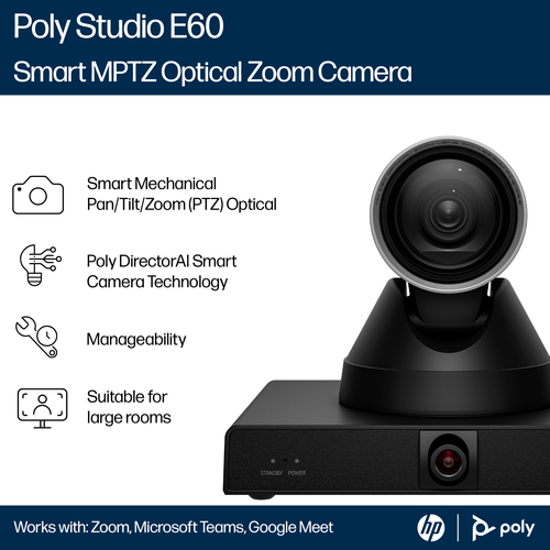 HP Poly Studio E60 black conference camera showing lens and PTZ design
