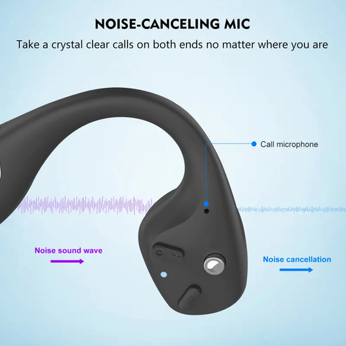 JLC BS30 Bone Conduction, Wireless, Headset/Headphones, Black