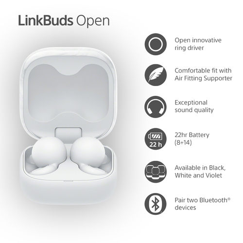 Sony LinkBuds Open (WFL910W), Wireless, 20 - 20000 Hz, Headset/Earbuds, White