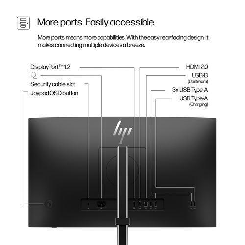 Back view of HP 23.8" FHD monitor showing VESA mount and ports
