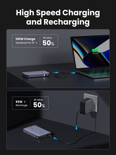 Ugreen 25188 power bank 20000 mAh Grey