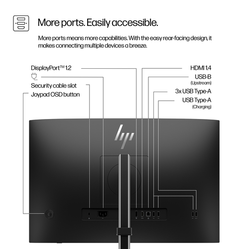 HP Series 5 Pro 24 inch, 1920 x 1200 pixels, WUXGA, LCD Monitor