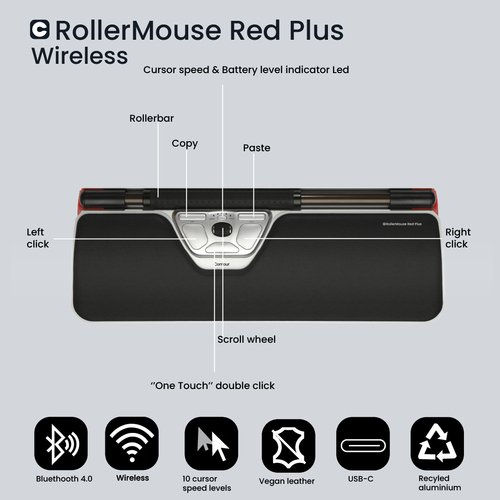 Contour Design RollerMouse, wireless, Bluetooth + USB/C, 2800 DPI