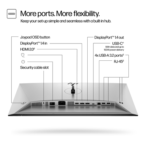 HP Series 7 Pro 24 inch WUXGA USB-C Monitor, 1920 x 1200 pixels, LCD