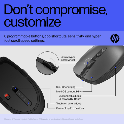 HP 715 Rechargeable Multi-Device Mouse, Ambidextrous, 3000 DPI