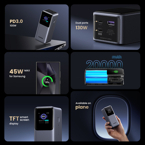 Ugreen Nexode 20000mAh 130W Fast Charging Powerbank