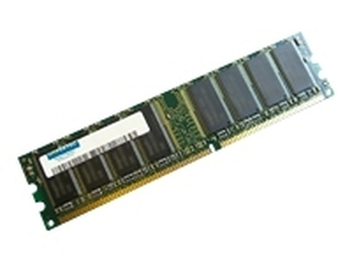 Hypertec (DC340A) 0.5 GB, DDR, 333 MHz, 184-pin DIMM RAM for PC/Server