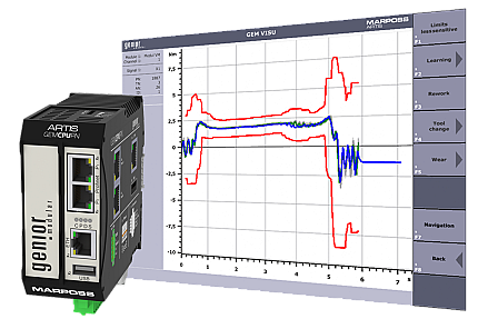 Marposs GEMCPU Tool and Process Monitoring System