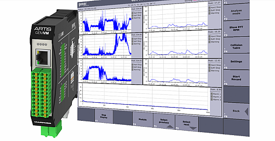 GEMVM predictive maintenance module showing Ethernet and CAN interfaces