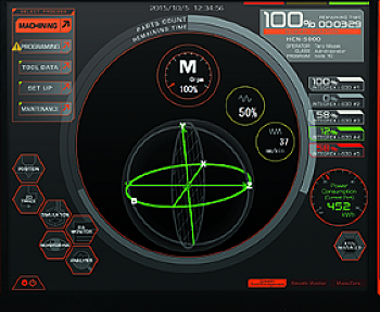 Mazatrol SmoothG CNC controller interface showing single page machine data display