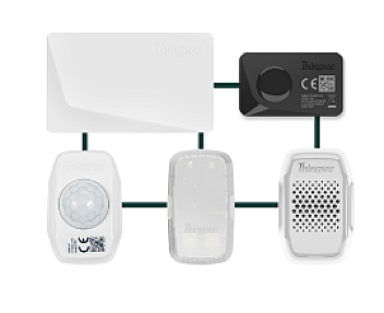 Smart air quality monitoring sensor for office environment mounted on wall