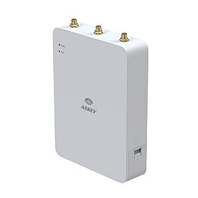 Askey RTM4100AH Wi-Fi HaLow Router