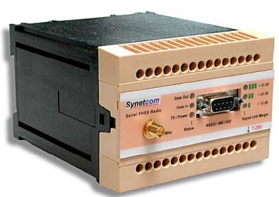 Synetcom DIN serial radio gateway 1W industrial wireless module side angle