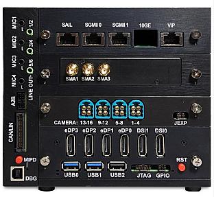Lantronix QAM8255P Ride 4.0 SX Automotive Development Platform