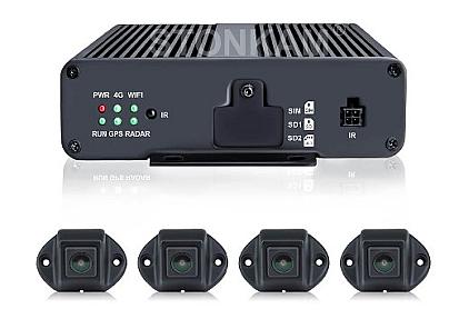 Stonkam BVA17 3D 360° Around View Driving Assistance System