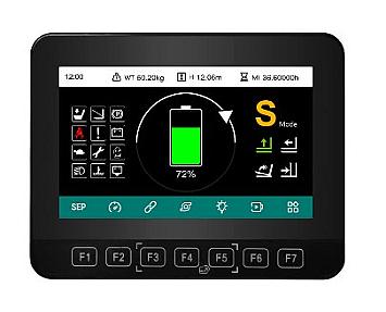 Stonkam HD305 5'' AI Intelligent Vehicle HMI Display with CAN Bus Integration