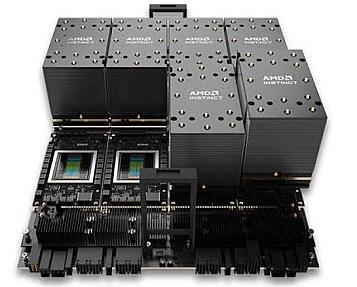 AMD Instinct MI300X Platform, 8-GPU AI & HPC Baseboard, 1.5TB HBM3 Server System