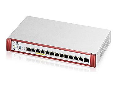 Zyxel USG FLEX 500H Security Gateway Firewall with 1-Yr Entry Defense Pack