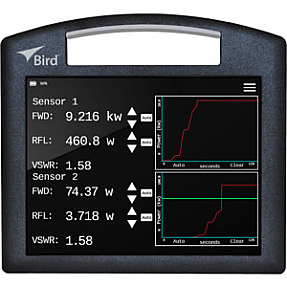 Bird 4421A-10-11-0 Single Sensor Multifunction Power Meter