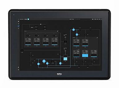 Beijer X3 marine 15 P, 1280x800 pixels 4GB/32GB 15'' HMI with iX app